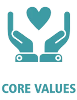CORE VALUES